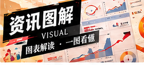 用一张文字结构图读懂信息核验